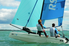 RS CAT16图集