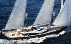 Royal Huisman Twizzle图集
