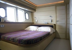 Custom Line 97图集
